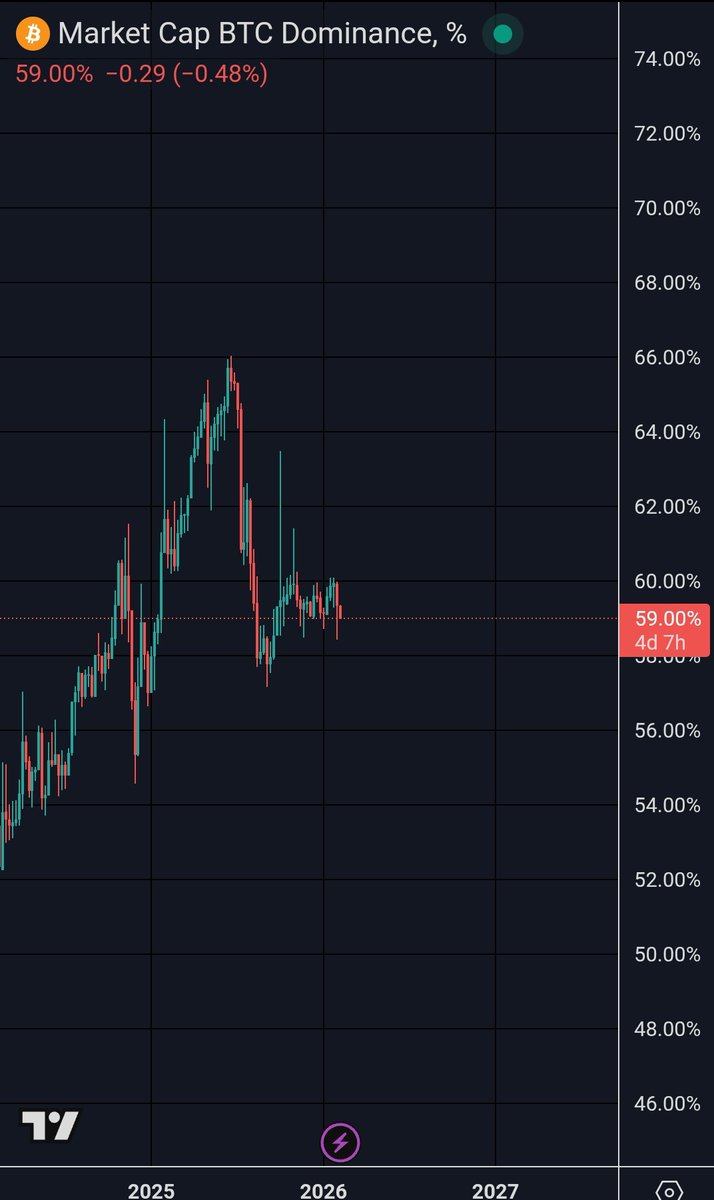 WIZZ🥷 ( beware scammers ) tweet media