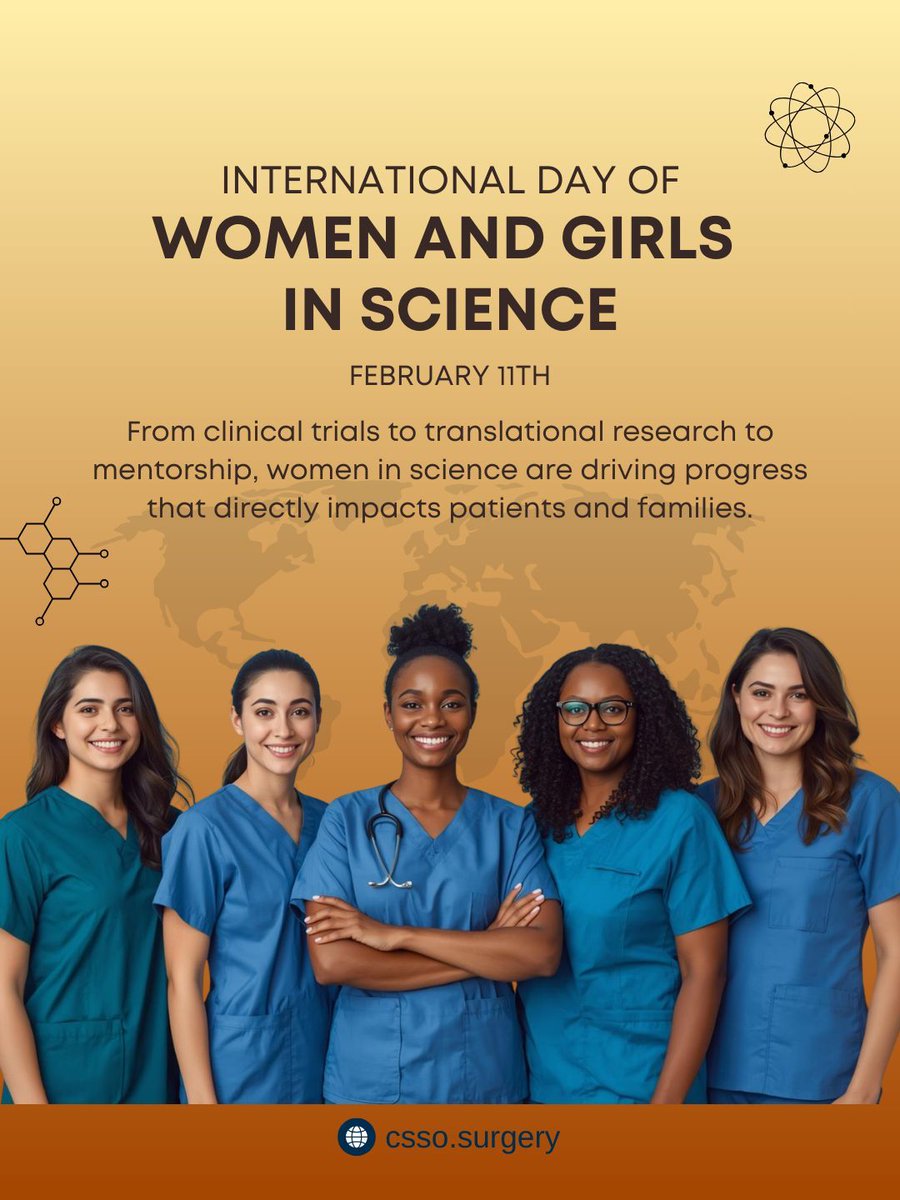 Canadian Society of Surgical Oncology tweet media