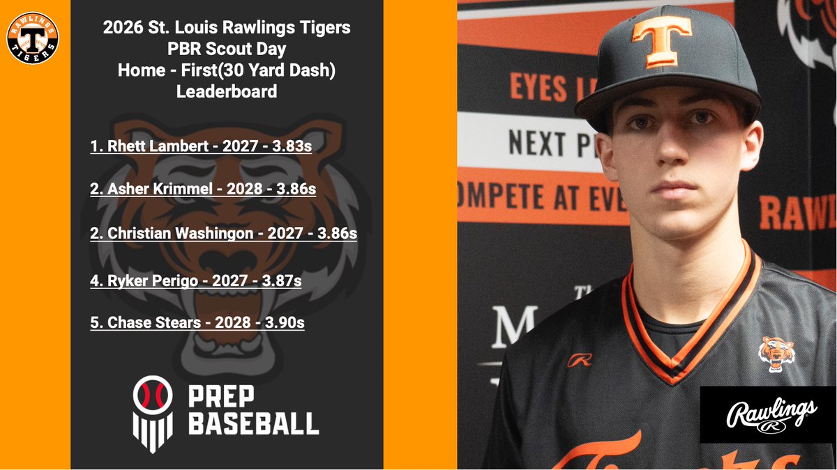 Rawlings Tigers National Recruiting tweet media