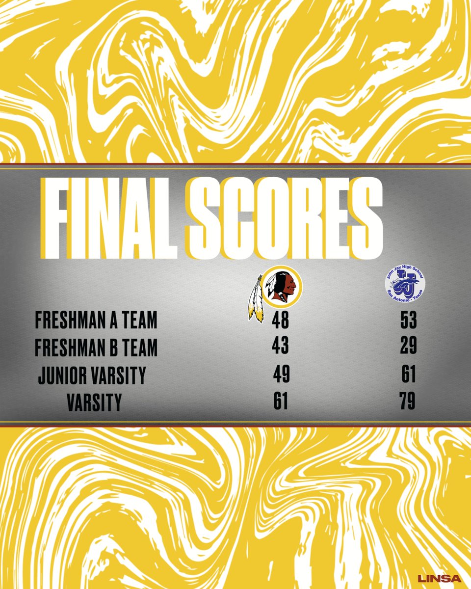 Harlandale_HS's tweet image. Tough loss. Stronger brotherhood. Our story isn’t finished. #Linsa #210