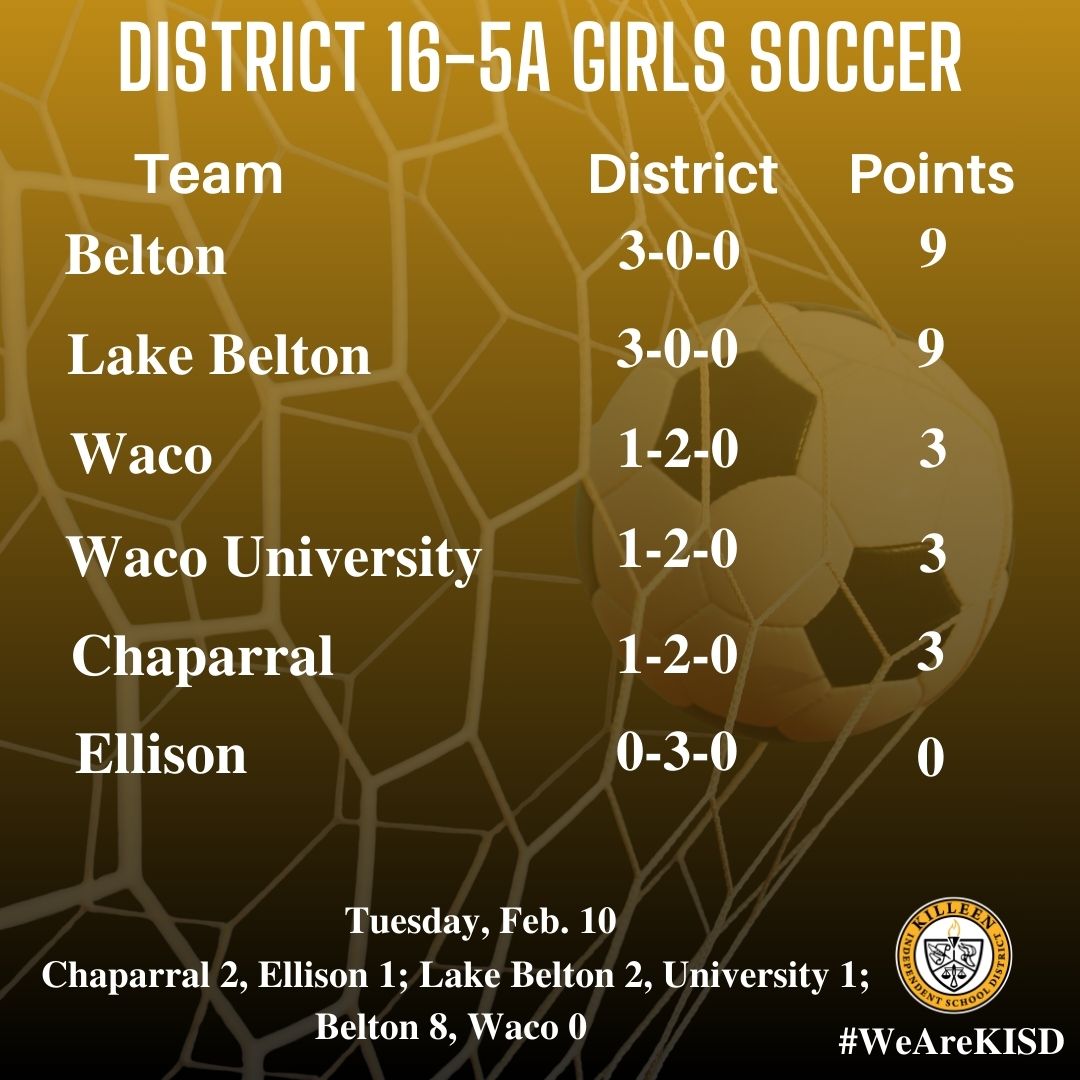 KISD Sports tweet media