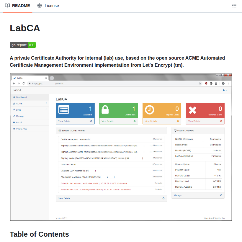 tom_doerr's tweet image. Private certificate authority for internal networks

github.com/hakwerk/labca