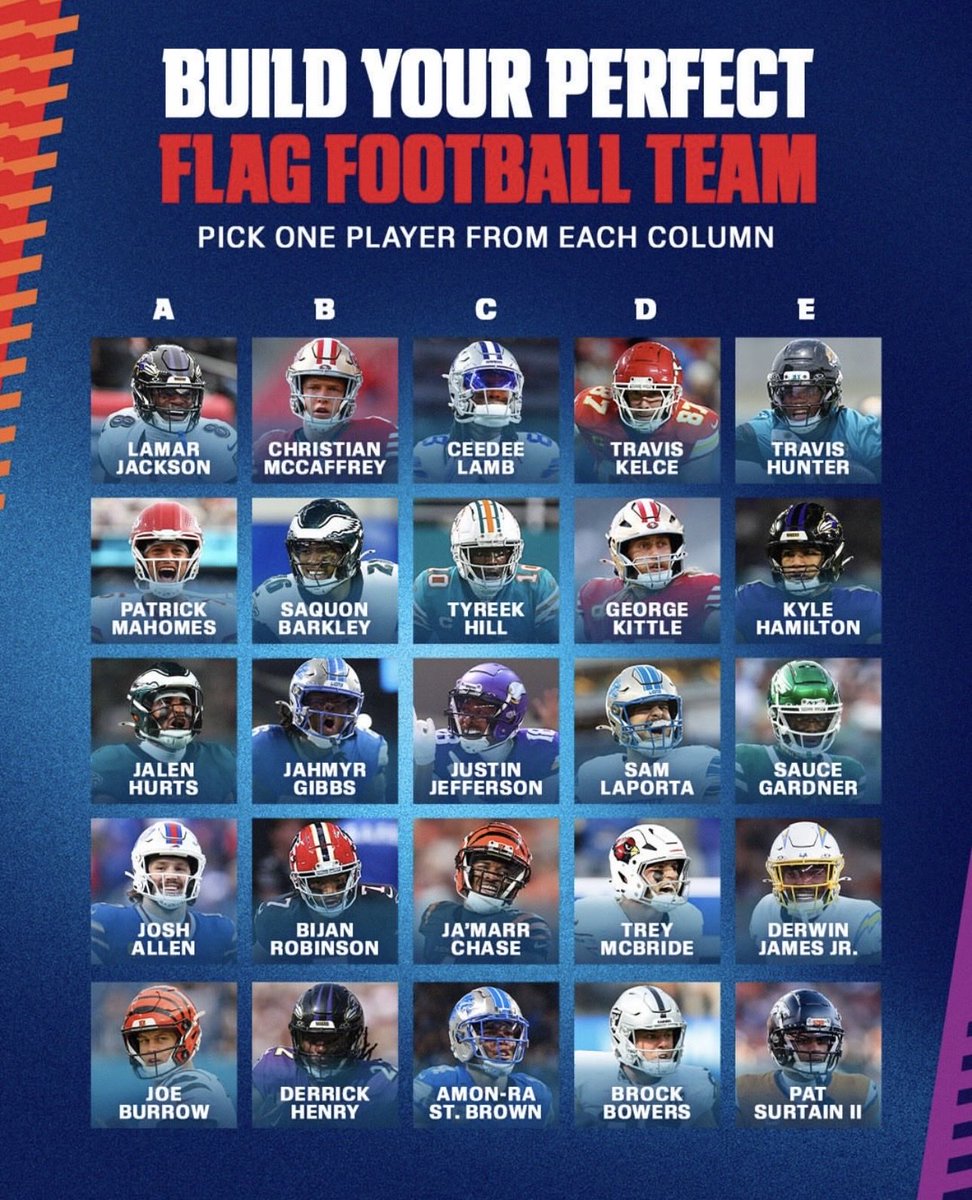 BrewsNBallPod's tweet photo. Build your Olympic Flag Football team‼️

#NFL #Olympics2026 https://t.co/4R0zosTaRL