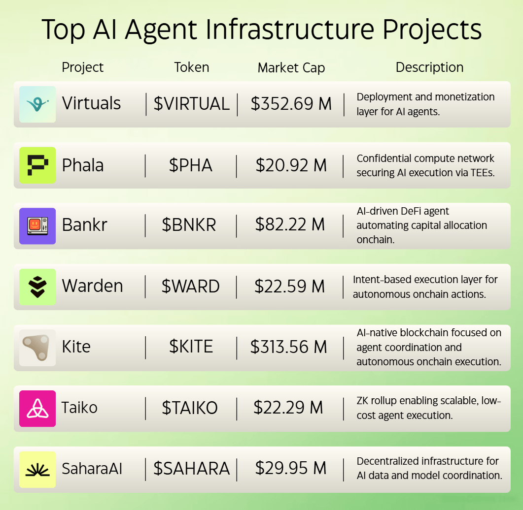 AlΞx Wacy 🌐 tweet media