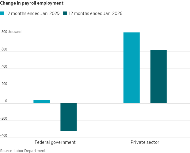Nick Timiraos tweet media