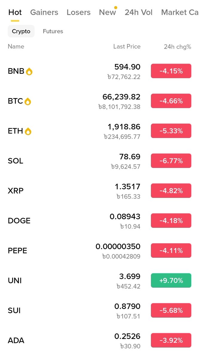 Habibur Basher tweet media