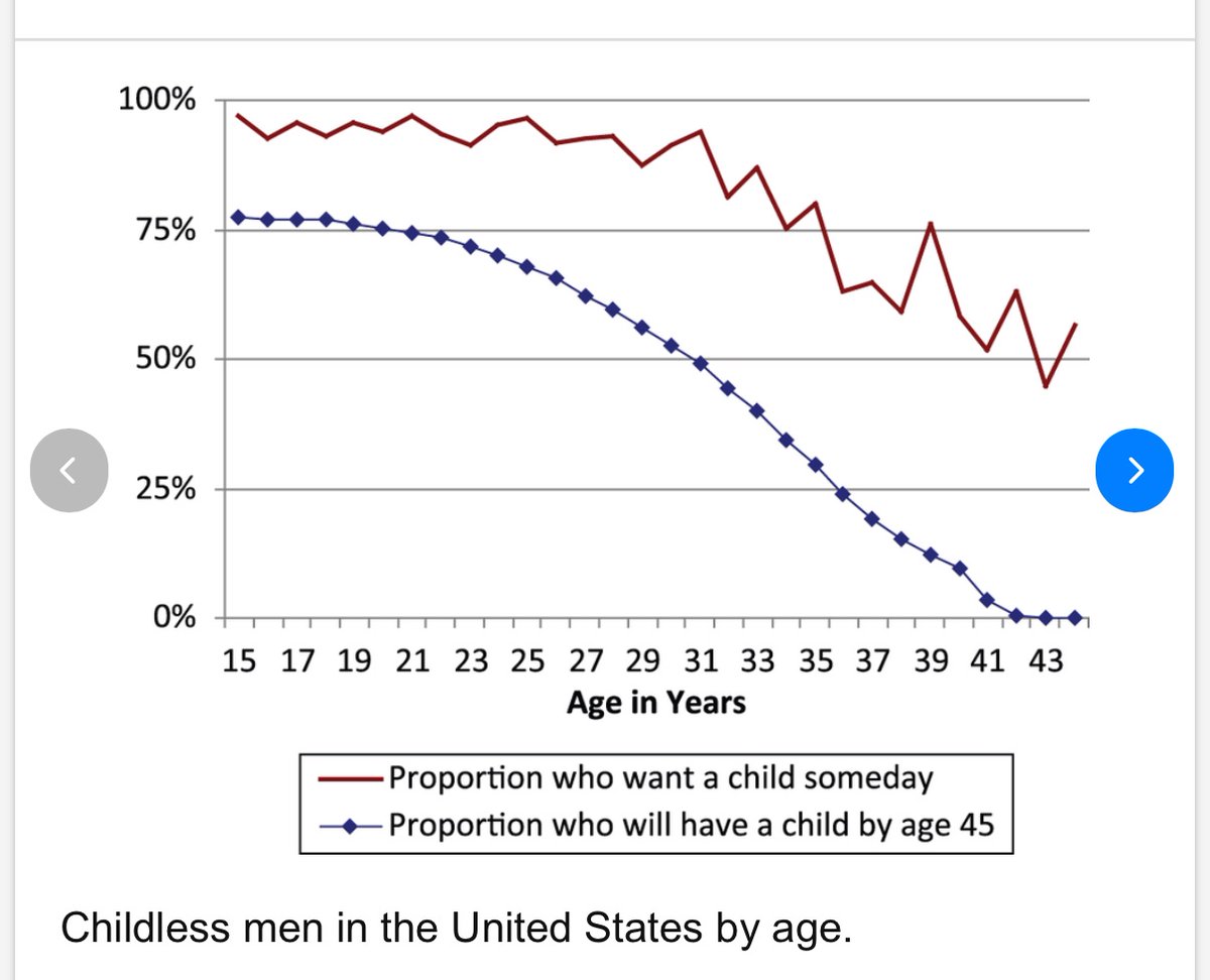 US HCWs Lost to Covid19 tweet media