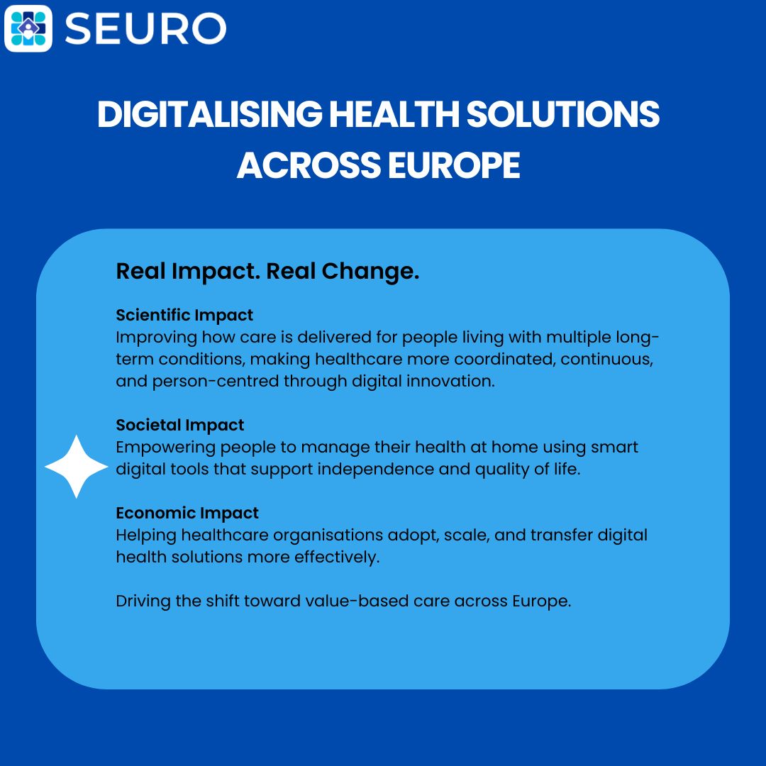 TCD_SNM's tweet photo. Three pioneering digital health innovations developed through the EU-funded @SEURO2020 Project have been published on the European Commission’s Innovation Radar.

These innovations ProBCF-C, ProTransfer, and ProACT represent the first innovations listed on the EU Innovation Radar from the School of Nursing & Midwifery, @tcddublin.

The Innovation Radar (@StartUpEU) is a European Commission initiative that identifies high-potential innovations and innovators arising from EU-funded research, with a strong focus on market readiness, scalability, and societal impact.

Read more: https://t.co/wqrBo8uF7g