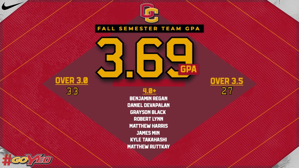 Oberlin Baseball tweet media