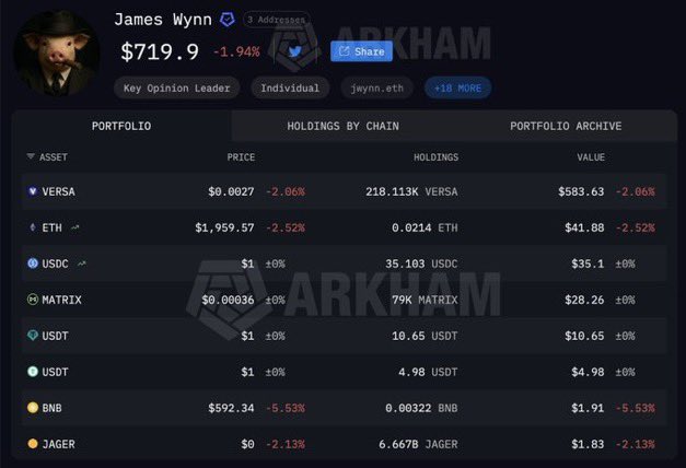 Gordon 🐂 tweet media