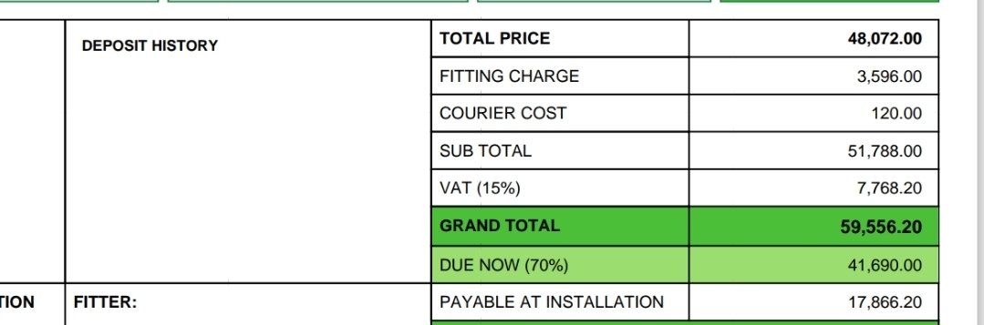 I just did a qoute for the kid's bedrooms, what do you mean l need to pay R60k to put shutters in 2 bedrooms?!🙆🏽‍♀️