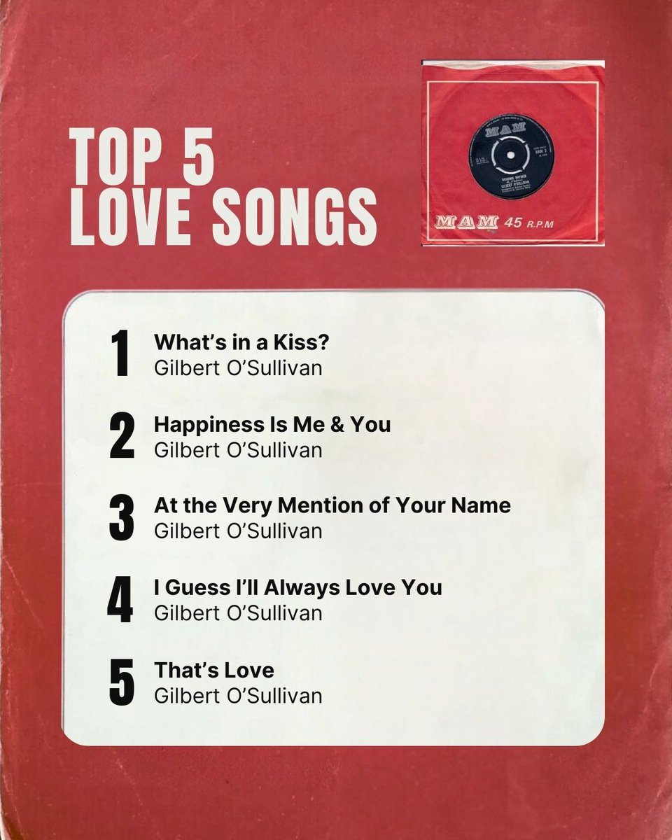 Gilbert O'Sullivan tweet media