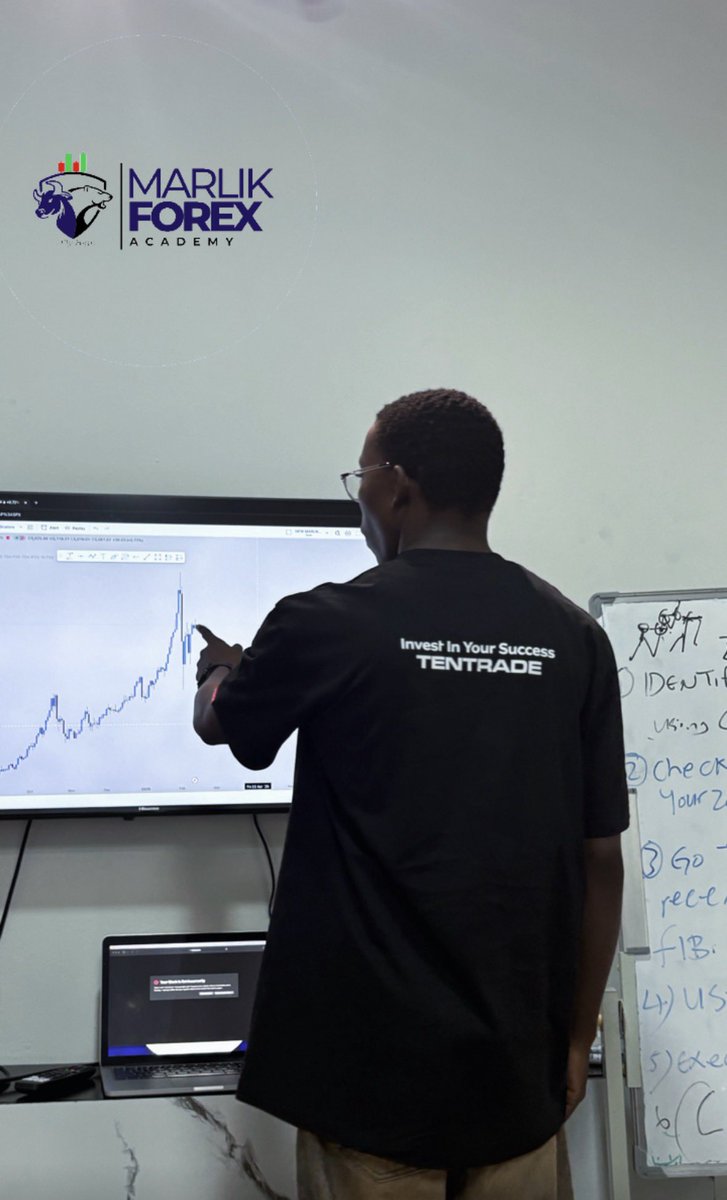 MARLIK FOREX tweet media