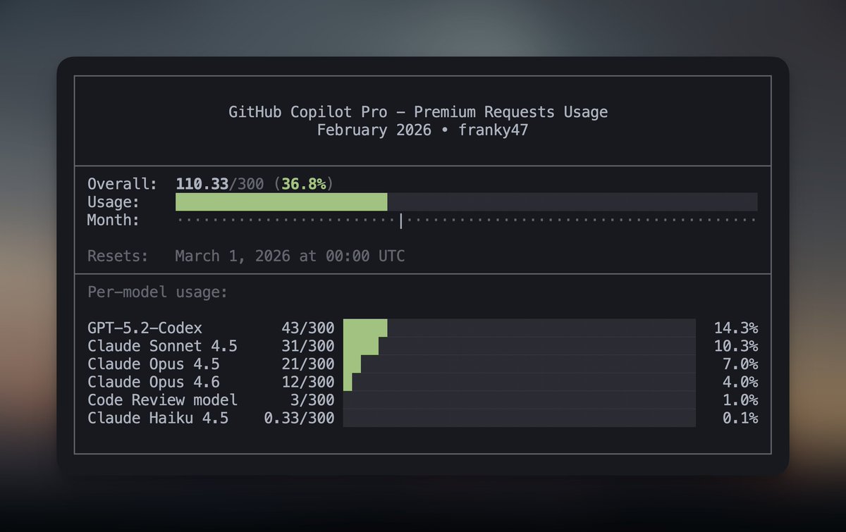 Keeping track of GitHub Copilot usage:
