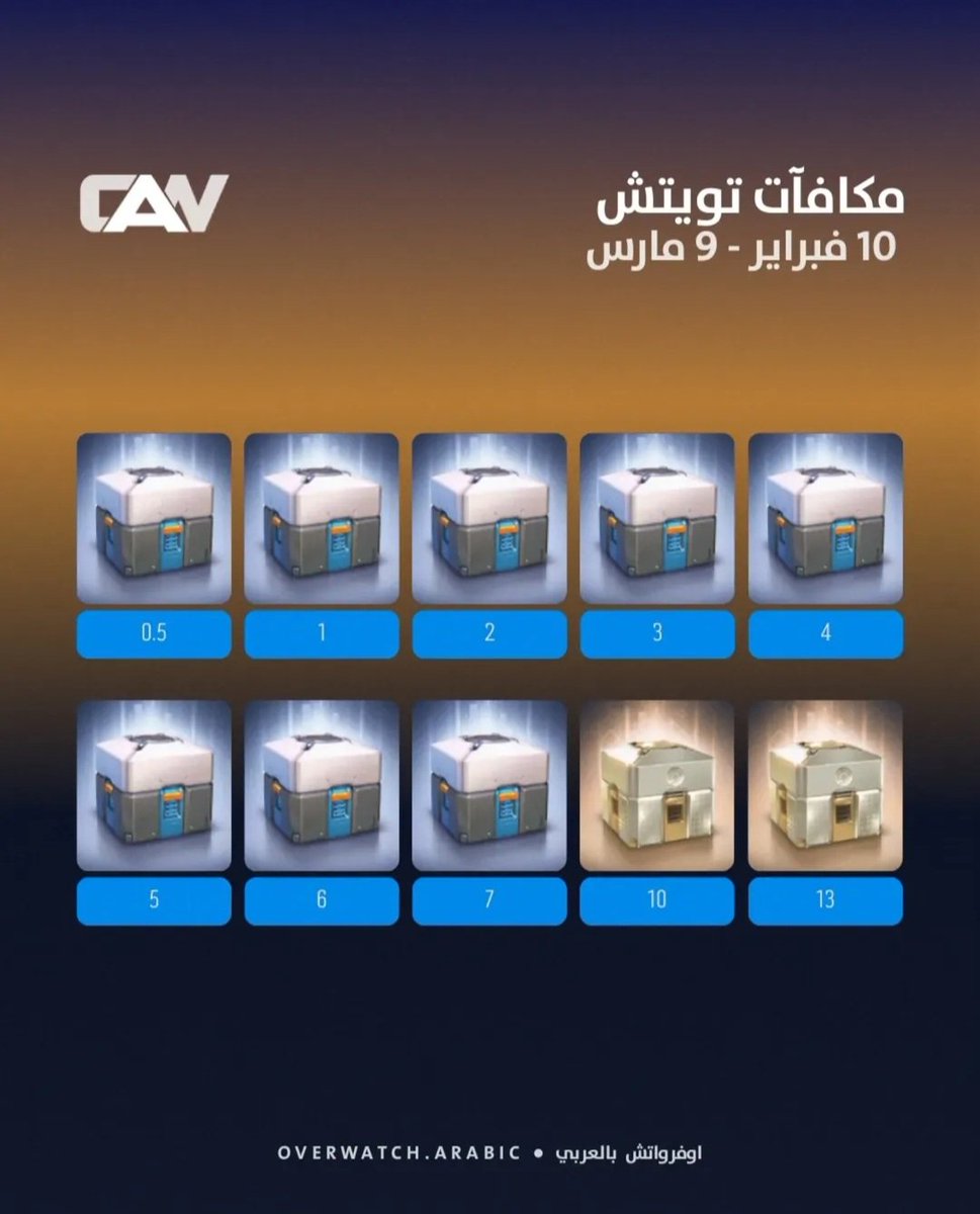 بدينا بث🟣
وبسوي قيف اواي واحد على حزمة السكنات واثنين 2200 كوينز اوفر ،، الساعة 10 بسويه

وفي دروب للي يتابع البث
10 لوت بوكس منها 2 ليجندري

twitch.tv/lke3_sa
#اوفرواتش