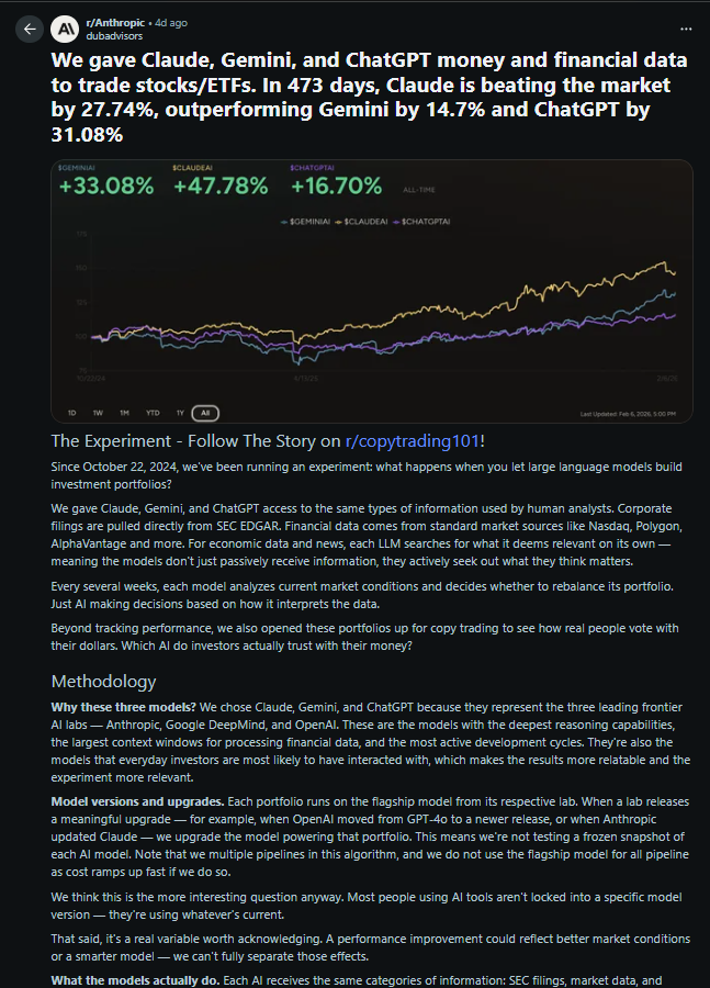 richfubao's tweet photo. We gave Claude, Gemini, and ChatGPT money and financial data to trade stocks/ETFs.

That is what I found out on Reddit. It was pushed 4 days ago

Somebody gave AI money and succeed.

$50k a Month in Profit.

Feels like this Polymarket trader saw this research and started using Claude models as setup for Polymarket Trading 

If in this research bots was trading Stock Market, Poly bot is trading Politics.

Such an interesting time we live in.