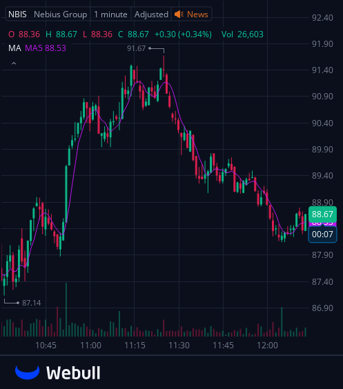 ECNewlin's tweet photo. I've created a WhatsApp group specifically for $NBIS stock holders and active traders to facilitate communication, share insights, and access the latest information.
All investors are welcome to join!
Free to join:https://t.co/0qBhzLh3nu
Reply with "stock" to join for free https://t.co/D3tzgriHAQ