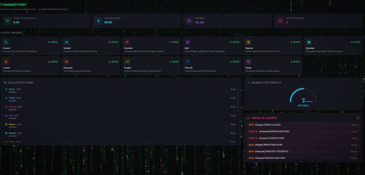 RektProtect AI tweet media