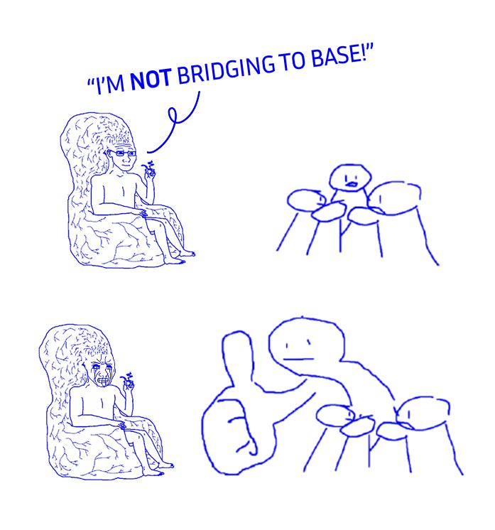 Base Posting tweet media