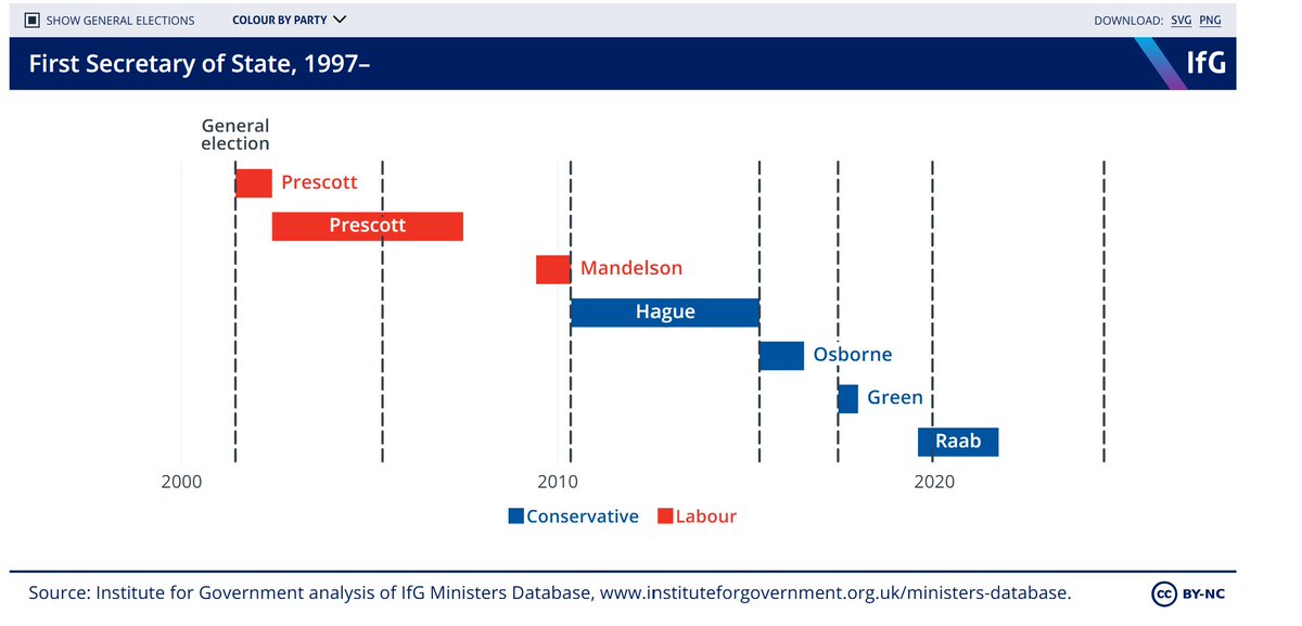 Akash Paun tweet media