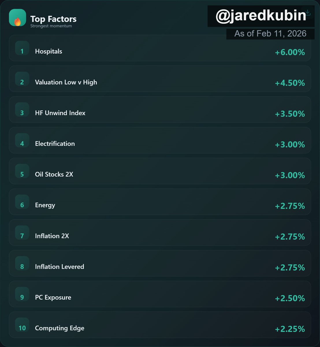 Jared L Kubin tweet media