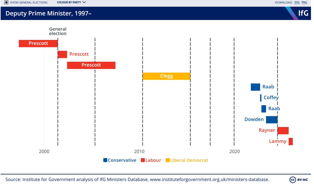 Akash Paun tweet media