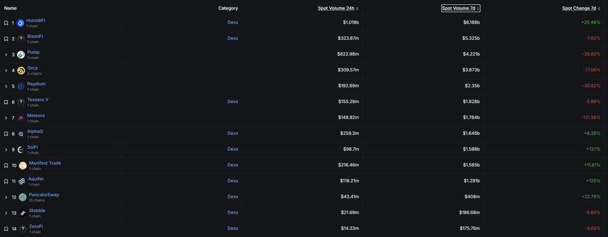 Unihαx0r~ tweet media