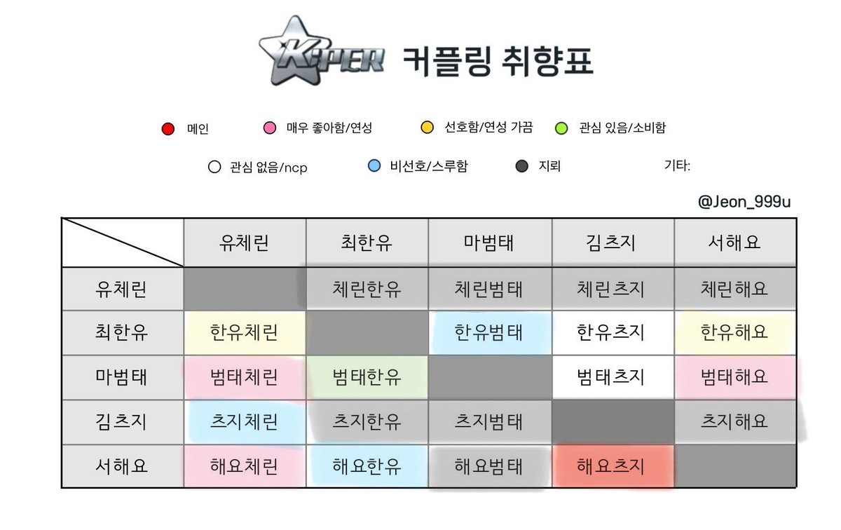 _169hz's tweet photo. 메인트 https://t.co/WEQ1CJXoNx