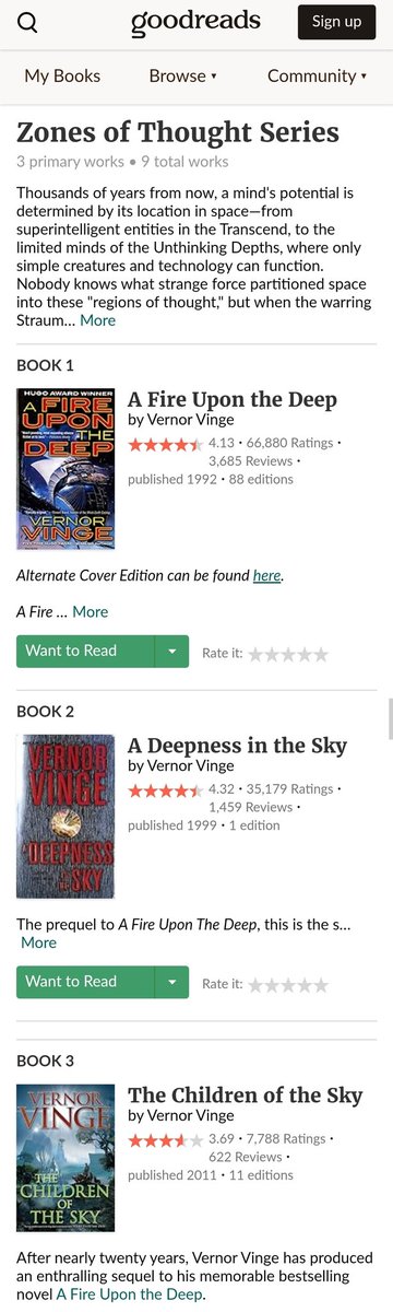 Roger28670238's tweet photo. @binding_broken TBB:
Please consider "Zones of Thought Series" as a special To the Stars addition to complement series like Hyperion and Sun Eater, etc..

We think revitalising Vernor Vinges work in Premium Hardcover would be a great addition to the SciFi collectors bookshelves 🙏 https://t.co/OP0LRR5AGz