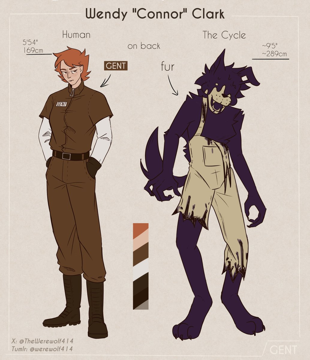 xylodee777's tweet photo. I drew a ref-list for this wonderful character for @TheWerewolf414 !!💪

#BENDY #GENTcorporation #batim #batdr https://t.co/S2zlPkZKxP