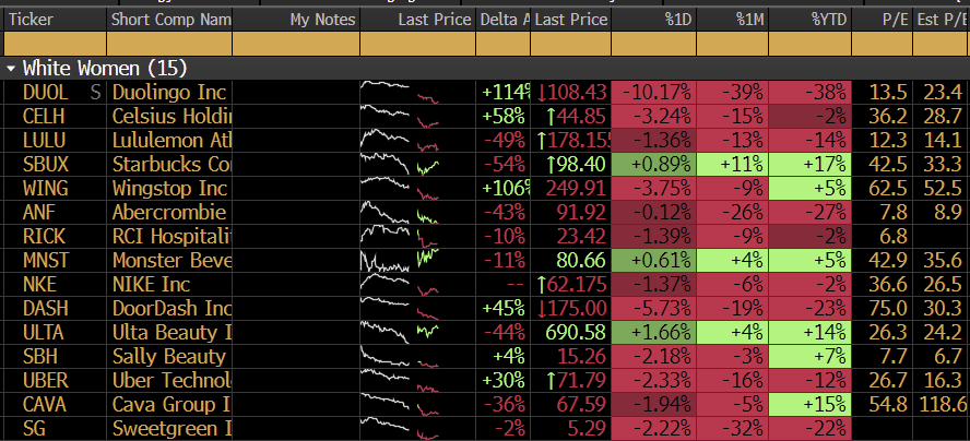 Cluseau Investments tweet media