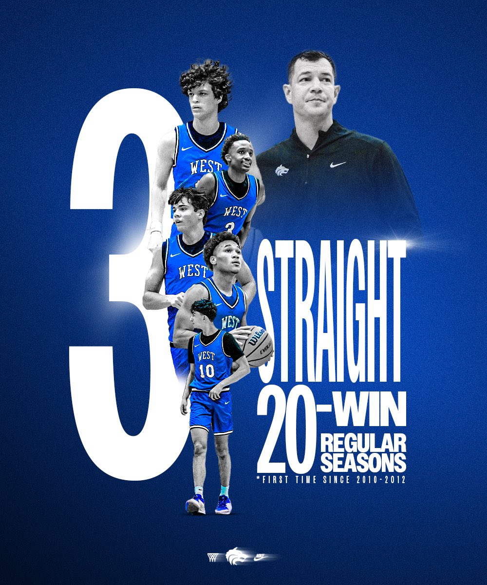 Plano West Basketball tweet media