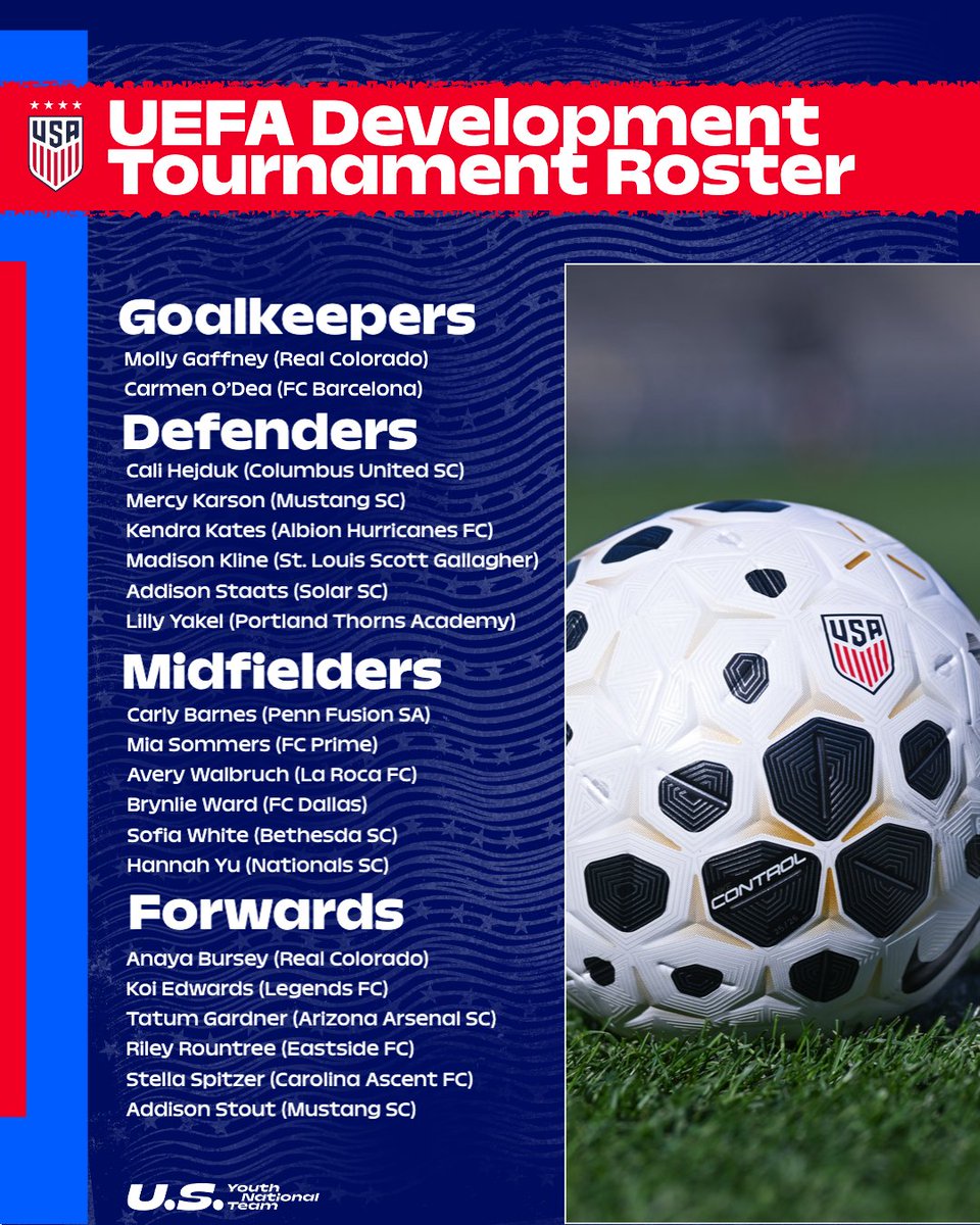 U.S. Soccer YNT tweet media