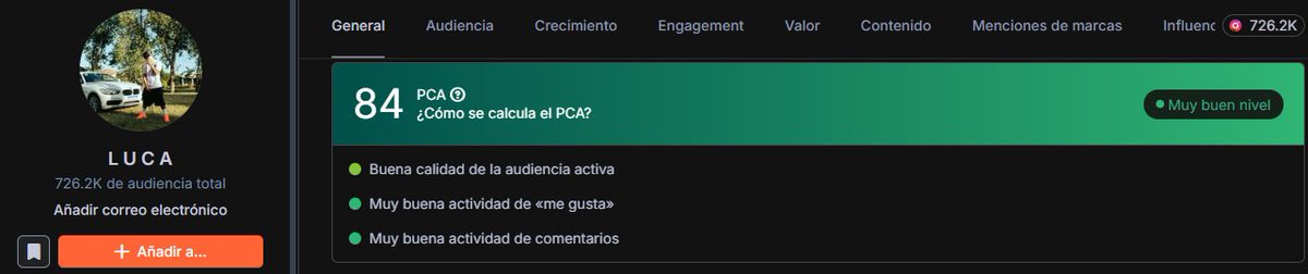 ¡ROMPE LOS NÚMEROS <a href="/LucaFigurellii/">Luca</a>! 🔥👏

El mejor rankeado en este aspecto de todos los ex GH (de 300K de seguidores para arriba) de las últimas TRES ediciones. Tomá pa vos.