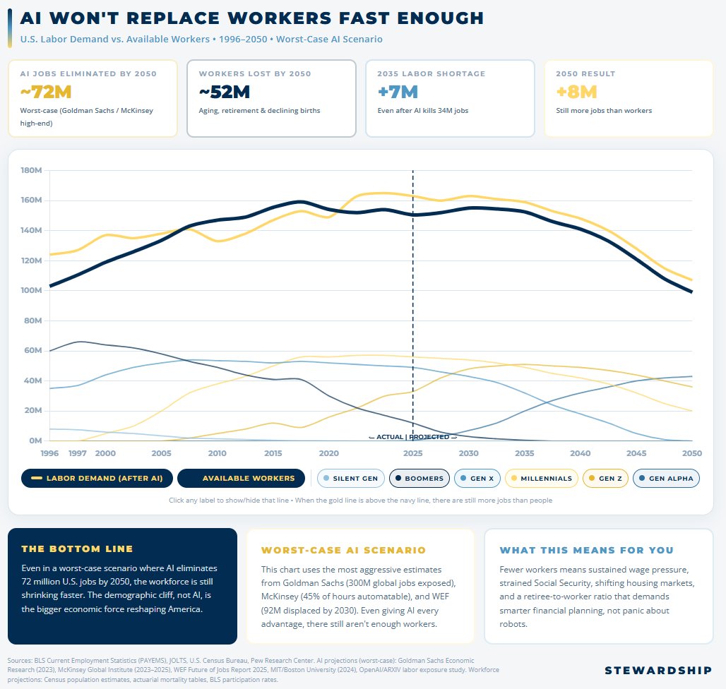 Grant Botma tweet media