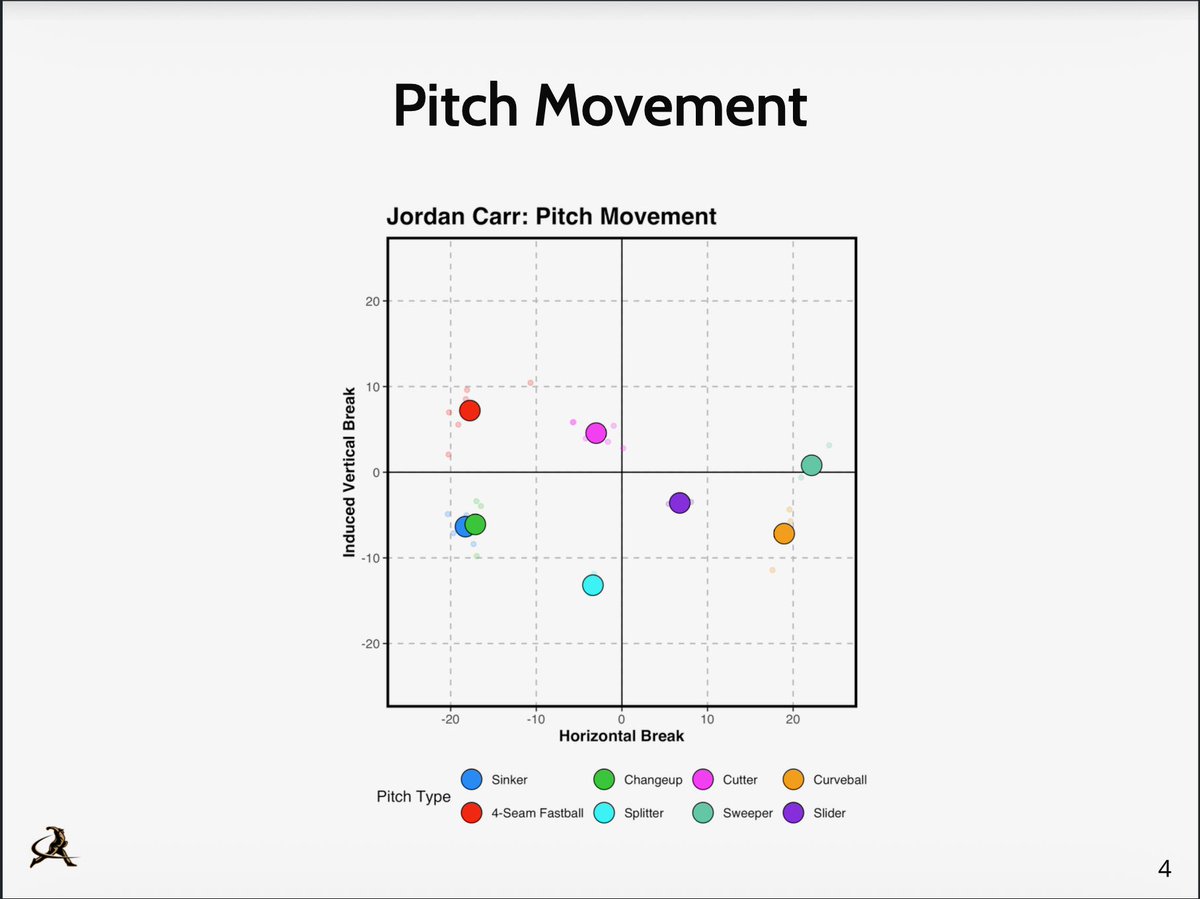 Turner Givens tweet media