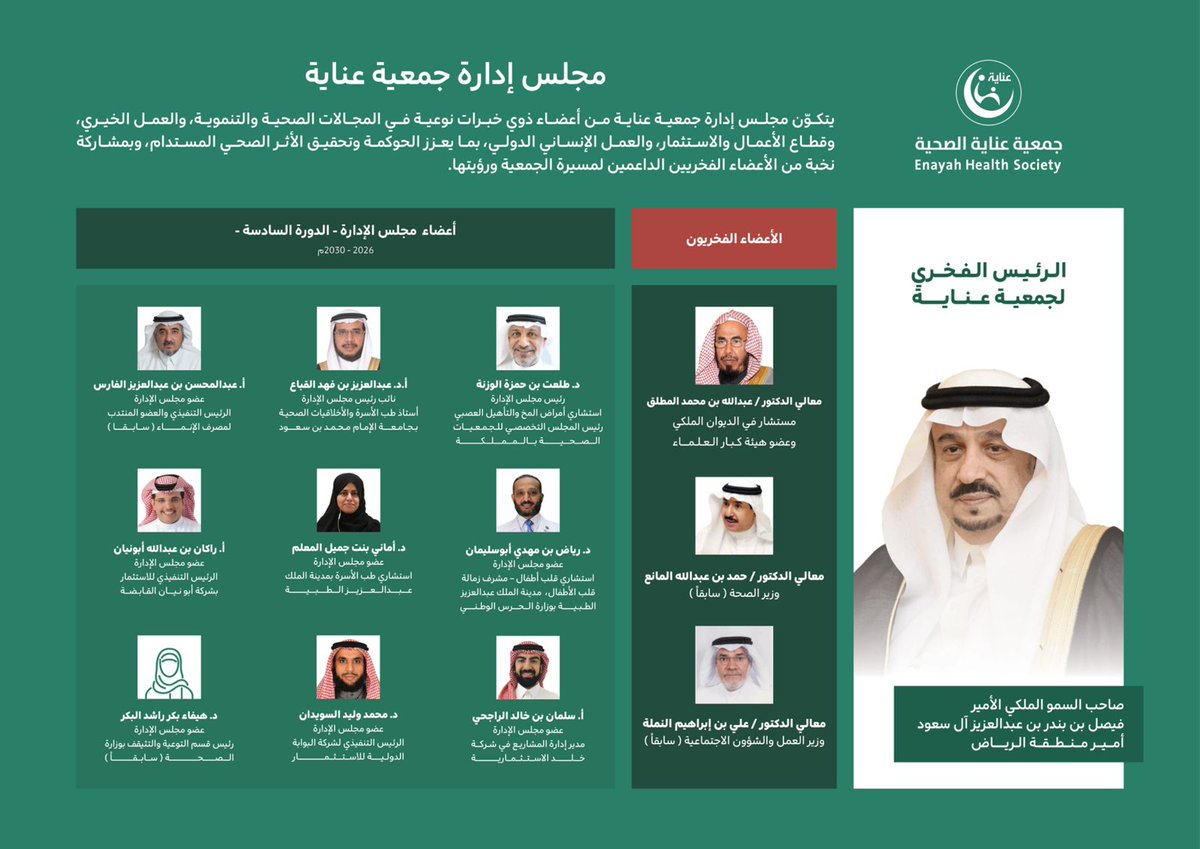 جمعية عناية الصحية tweet media