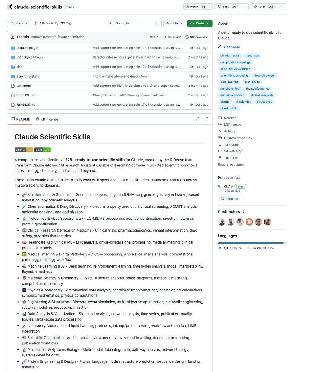 Charly Wargnier tweet media