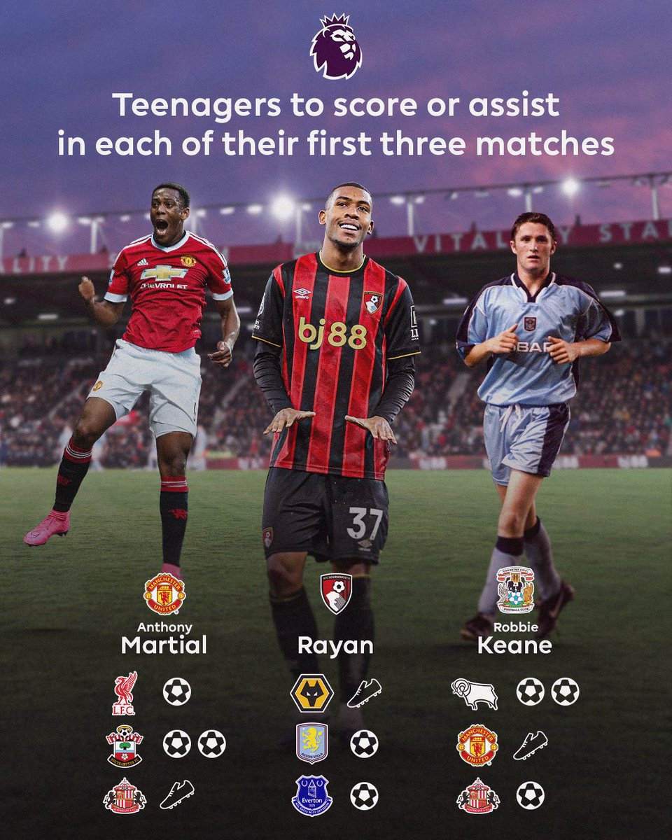 Premier League tweet media