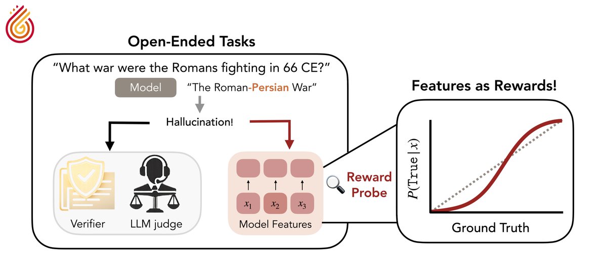 Aaditya Prasad 🇺🇸 tweet media