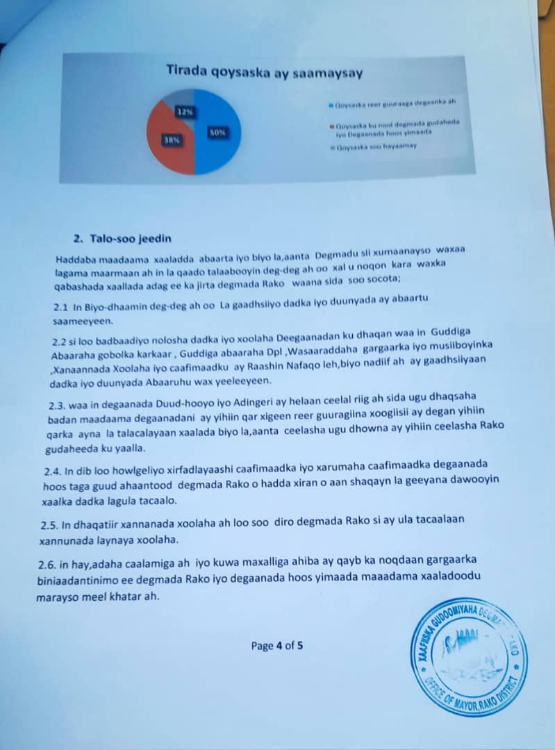 Maamulka degmada Rako oo soo saaray warbixin muujinaysa heerka ay marayso xaalada abaareed mida bini aadannimo iyo biyo la'aaneed ee ka jirta degmada Rako iyo  deegaanada hoos yimaada..