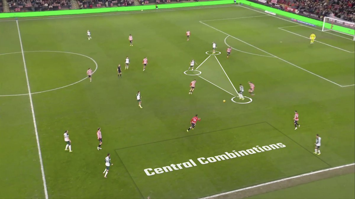 The Individual Coach-Analyst tweet media