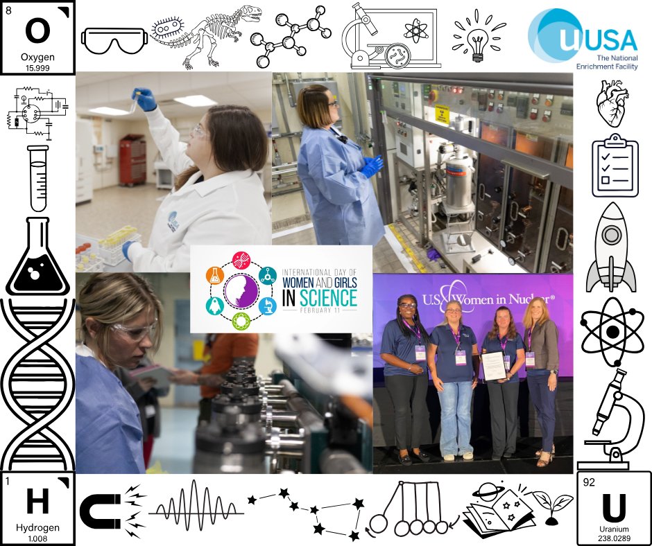 Urenco USA (UUSA) tweet media