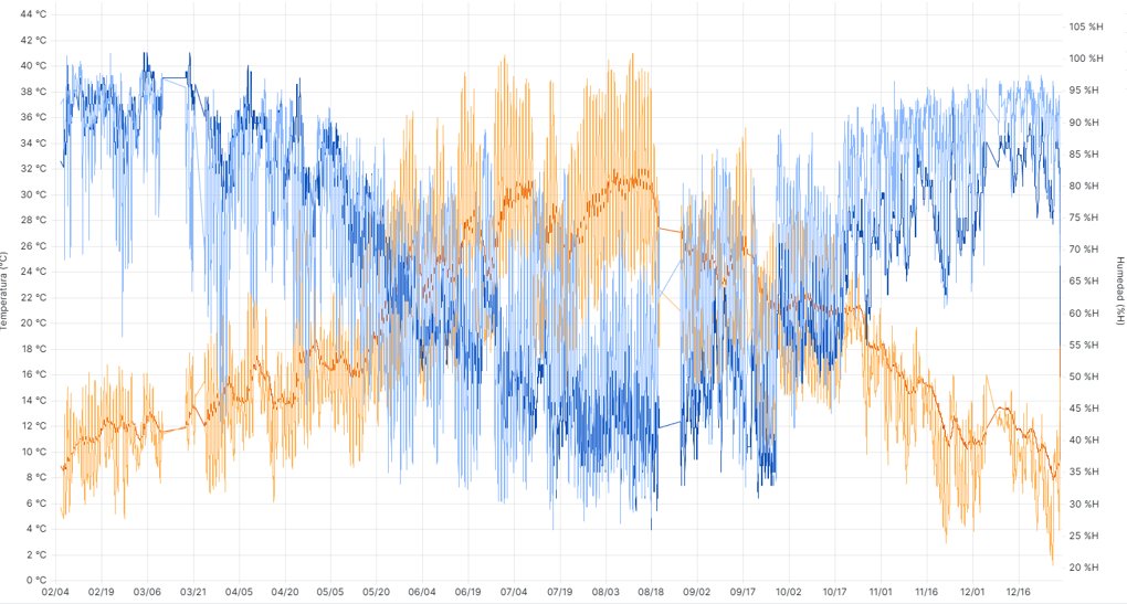 Beatriz Montalbán Pozas tweet media