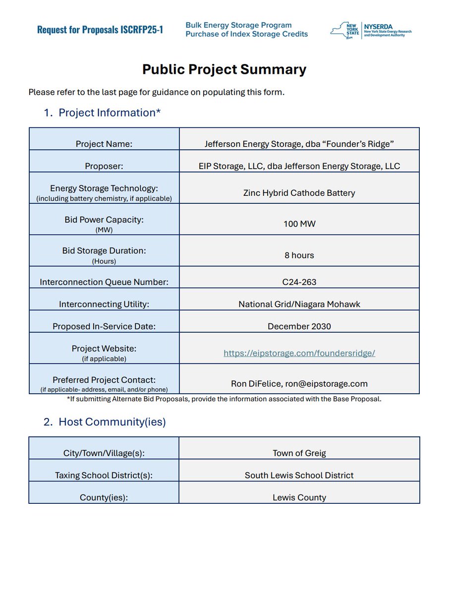 julilivi4's tweet image. $EOSE Filing Discovery: A Potential 800 MWh Zinc Project

The "Founder's Ridge" proposal in NY just dropped, and the tech specs are telling.

The Details:• Cap: 100 MW • Duration: 8 Hours (800 MWh) • Tech Listed: "Zinc Hybrid Cathode Battery"