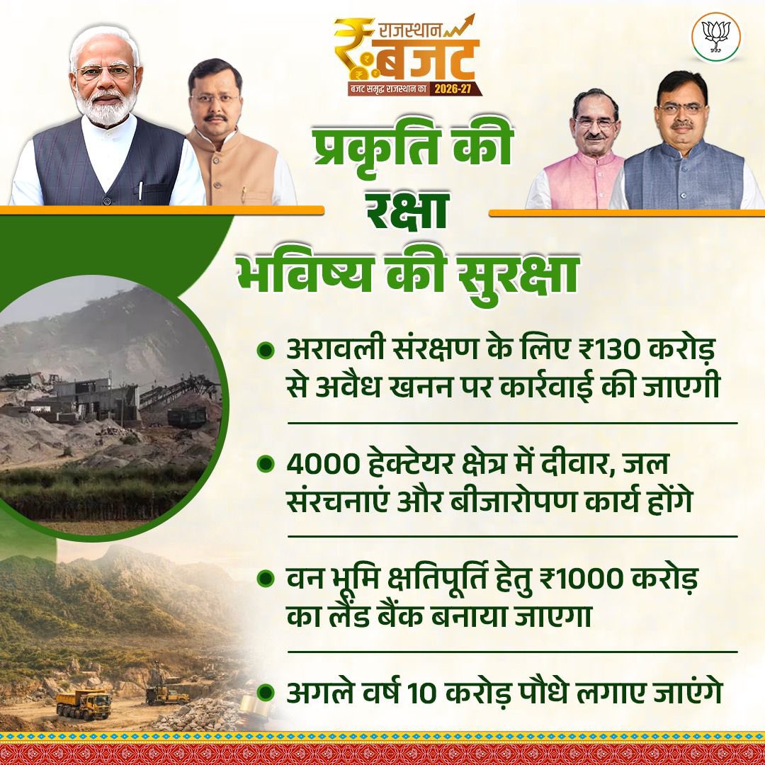 प्रकृति की रक्षा भविष्य की सुरक्षा
#बजट_समृद्ध_राजस्थान_का