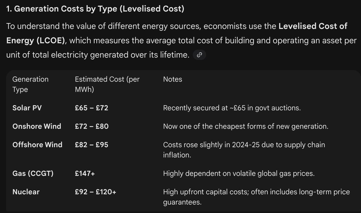 Calum Thornton tweet media