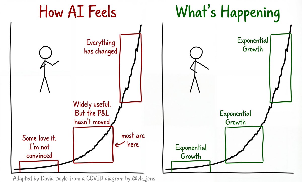 David Boyle tweet media