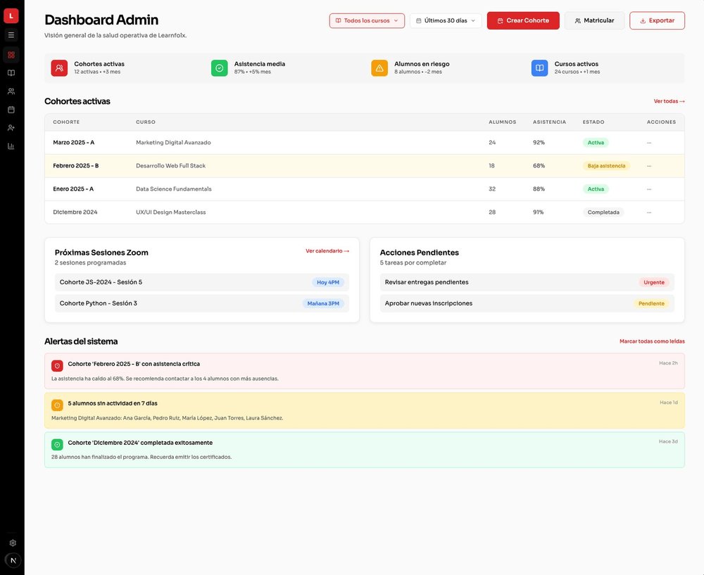 Antonio Leiva tweet media