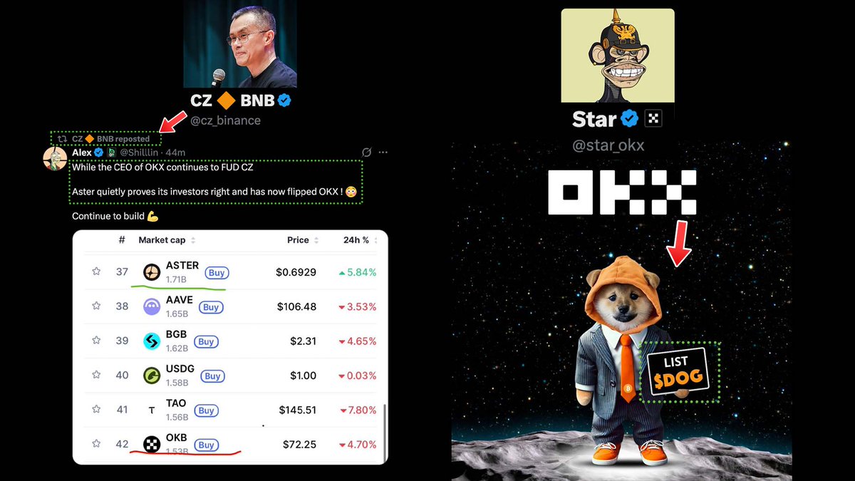 Vincent (Cryptolution) 👑 tweet media